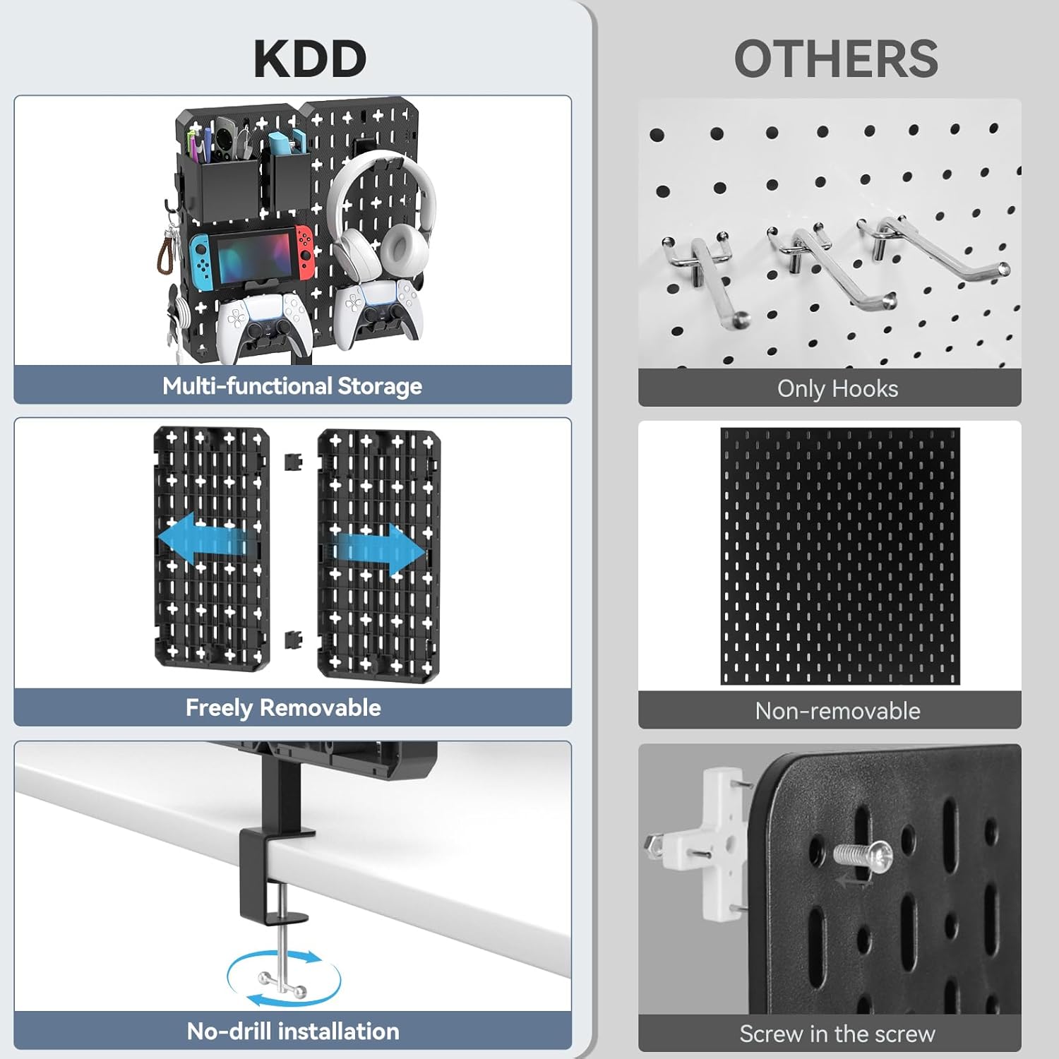 KDD 7 in 1 Clamp-on Desk Pegboard