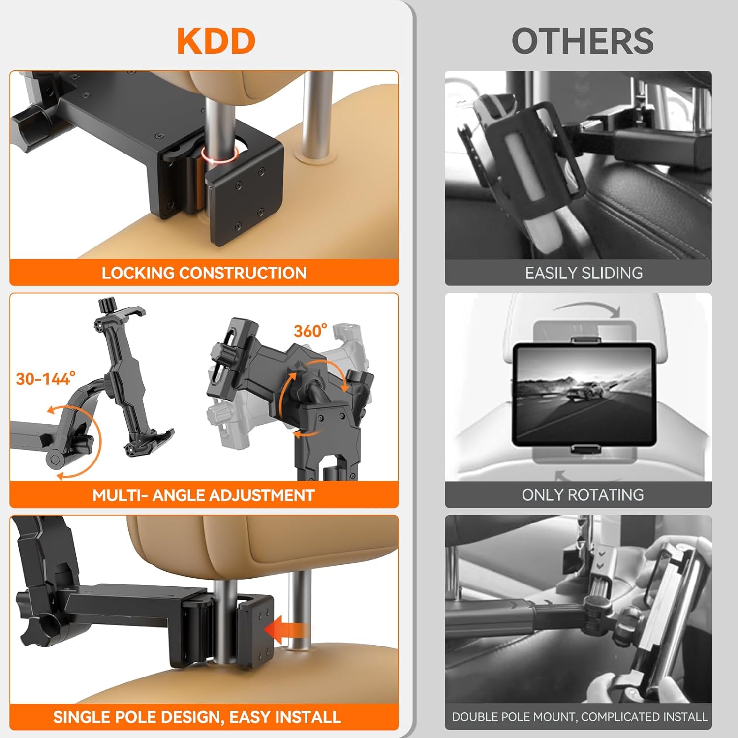 KDD Car Headrest Tablet Holder Mount