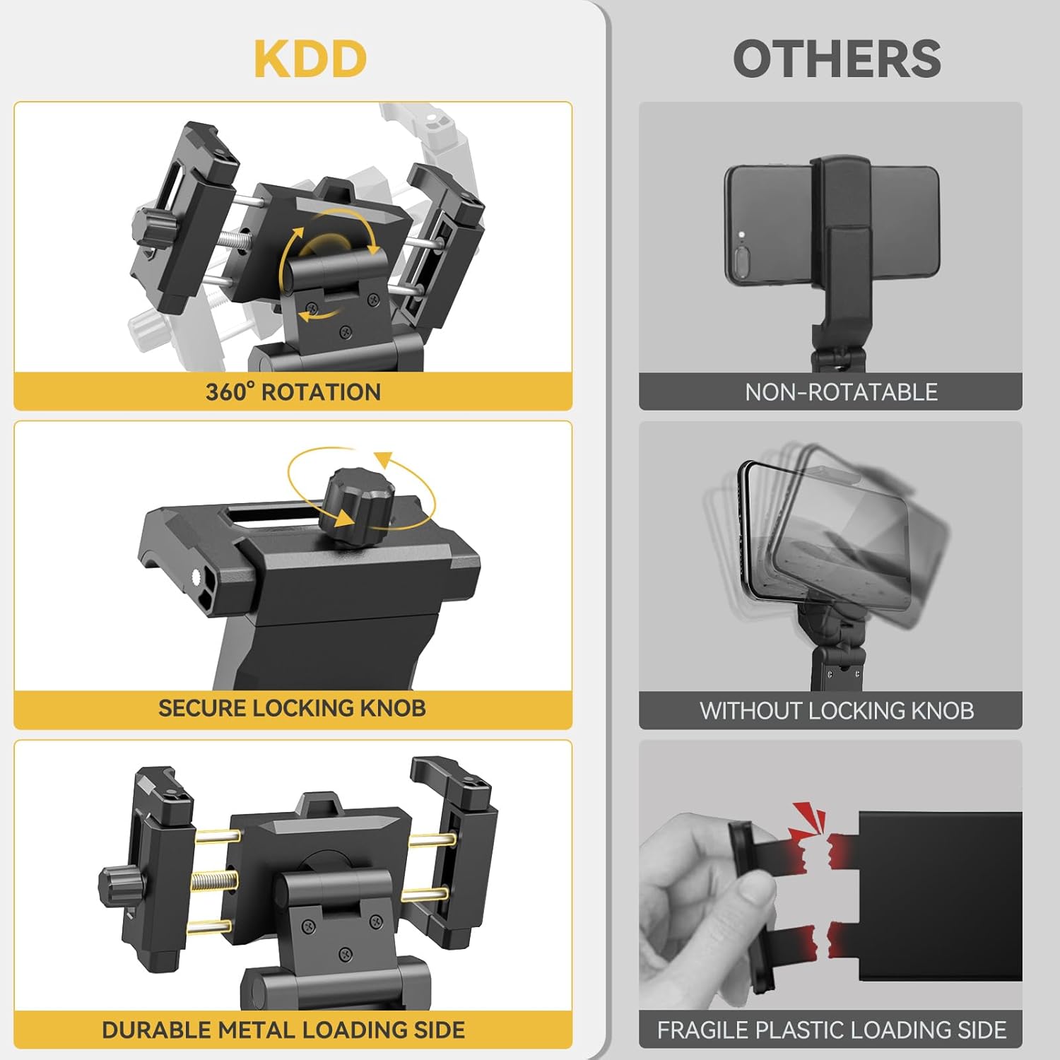 KDD Airplane Phone Holder Mount