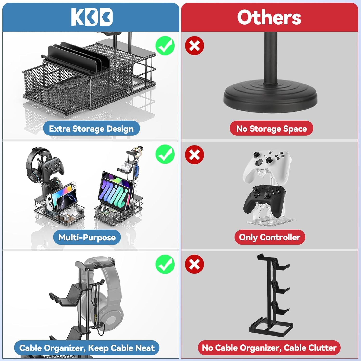 KDD Headphone Stand with Drawer