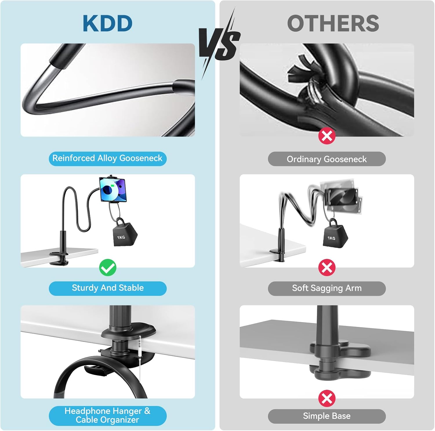 KDD Gooseneck Tablet Holder for Bed,