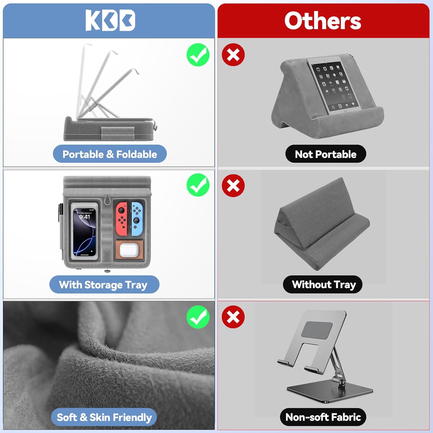 KDD Tablet Pillow Stand with Storage