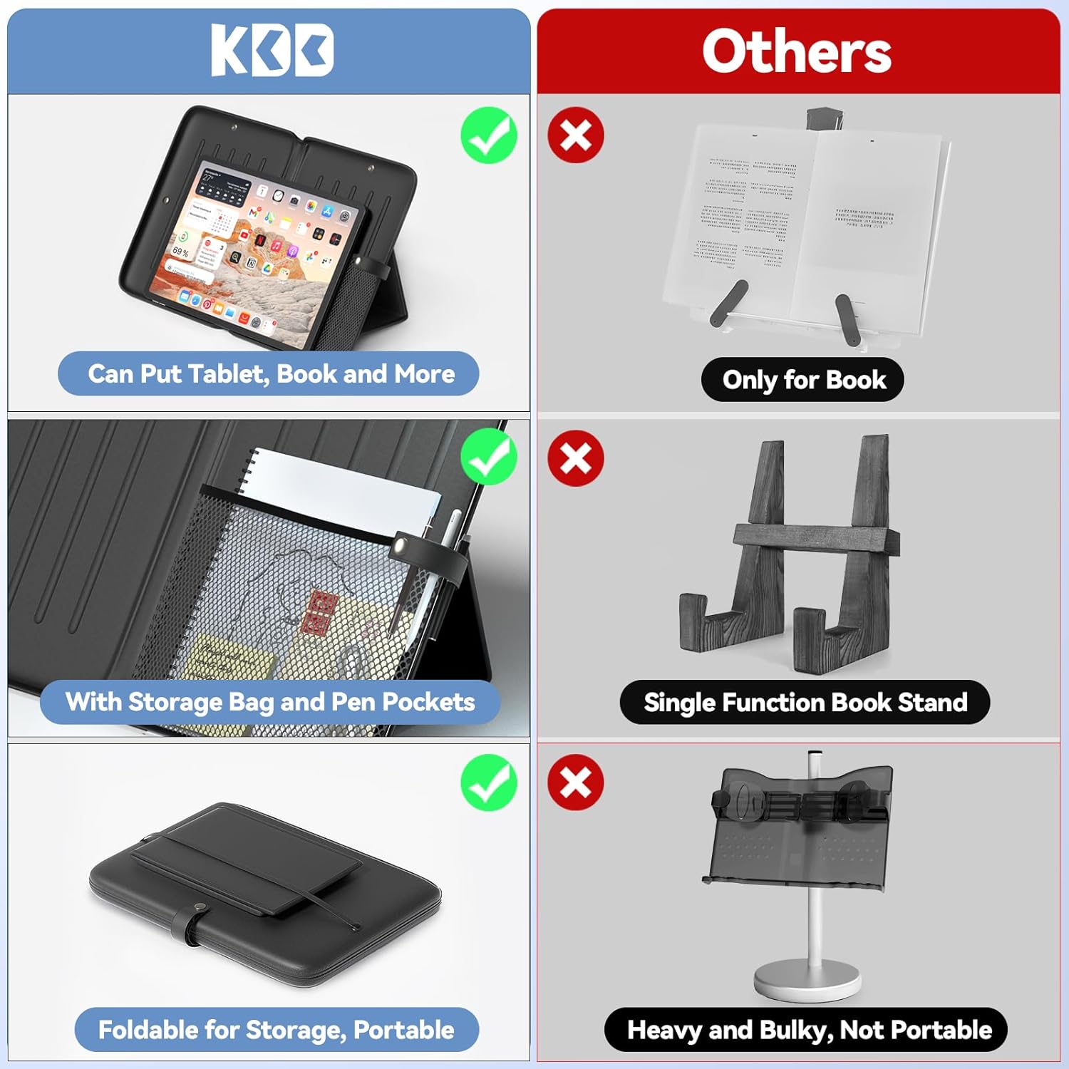 KDD 3 in 1 Book Stand for Reading