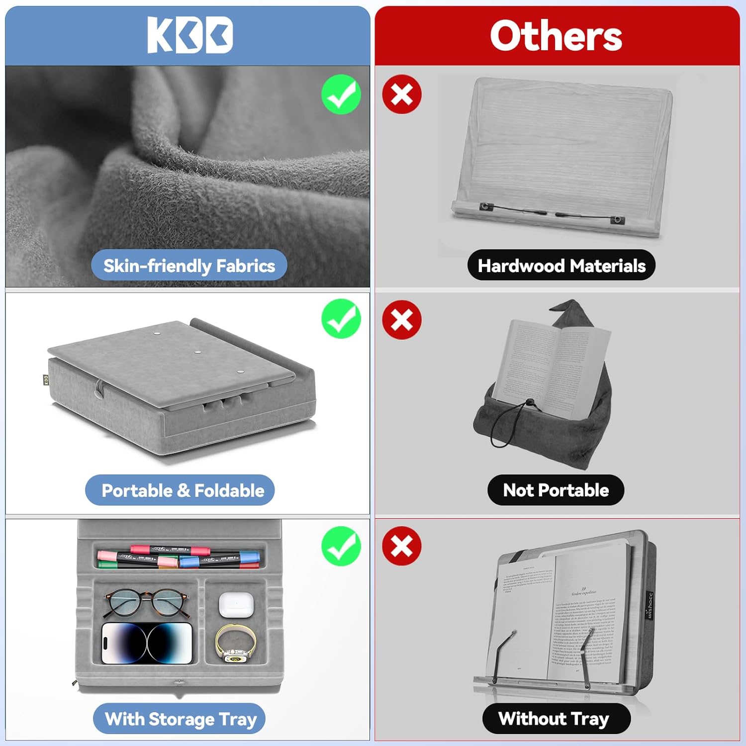 KDD Book Stand with Storage